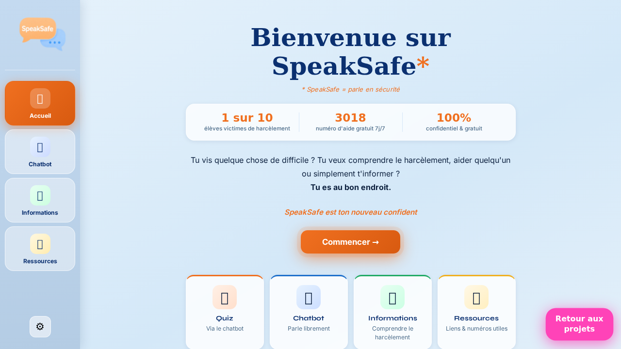 Aperçu SpeakSafe